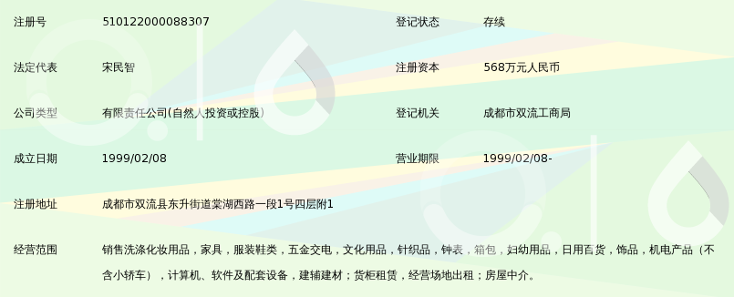 四川弘民商貿(mào)有限責(zé)任公司 深耕服裝輔料銷售，賦能時(shí)尚產(chǎn)業(yè)鏈